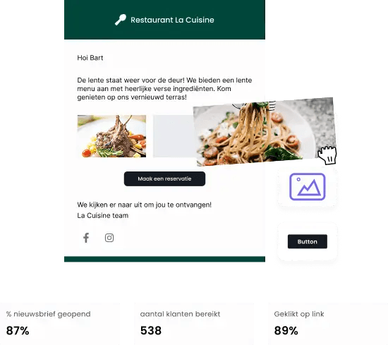 Stay top-of-mind with your guests